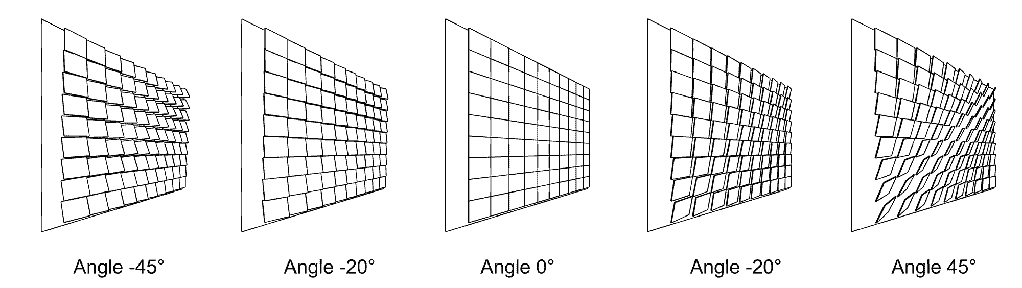 TiltTile Angle Range