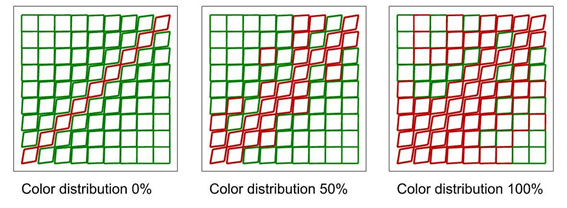 Tilt Tile color distribution